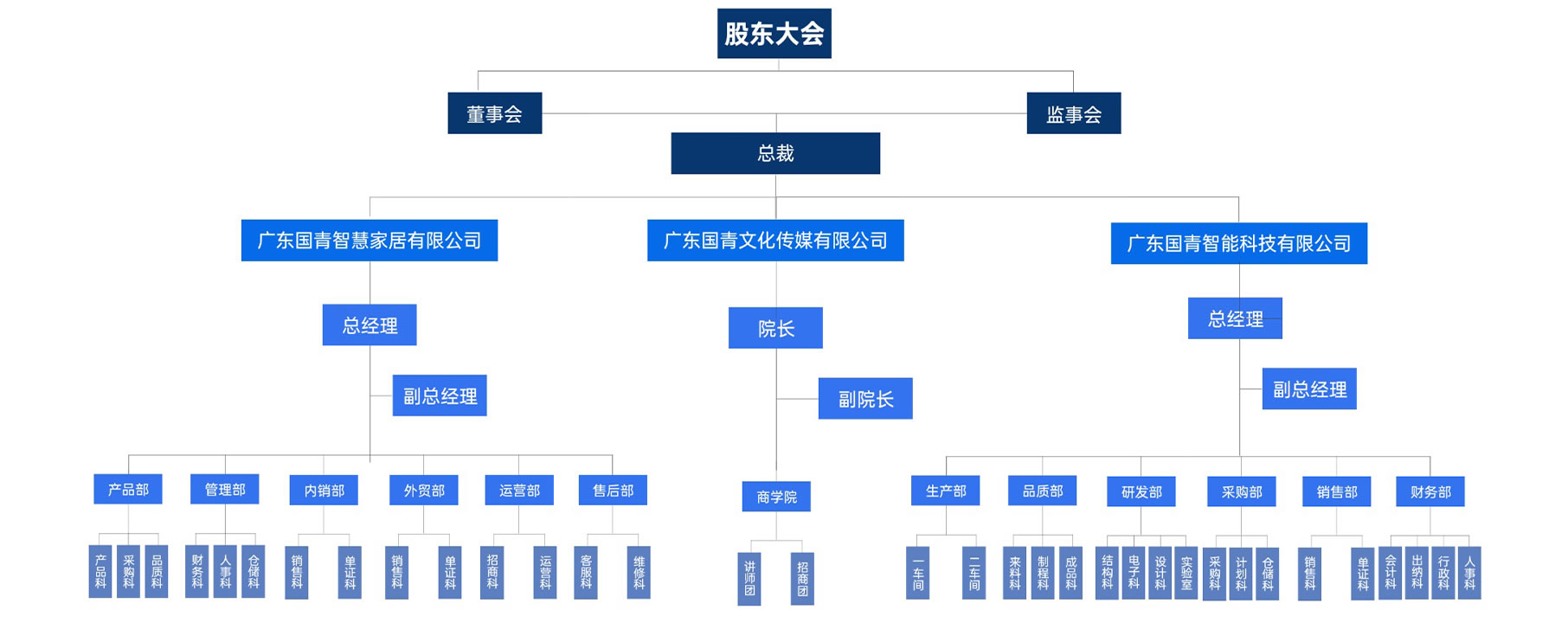 关于赢多多_02-06.jpg